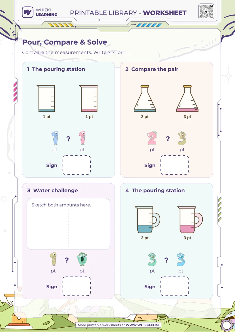 Pint Measurement Comparison Worksheet