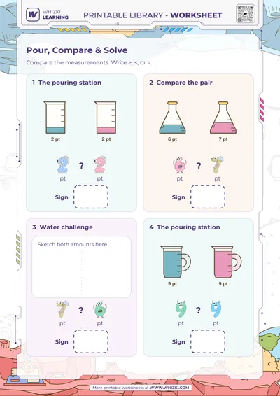 Pint Measurement Comparison Worksheet