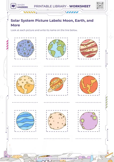 Solar System Picture Labels: Moon, Earth, and More