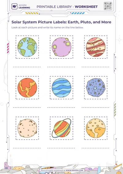 Solar System Picture Labels: Earth, Pluto, and More