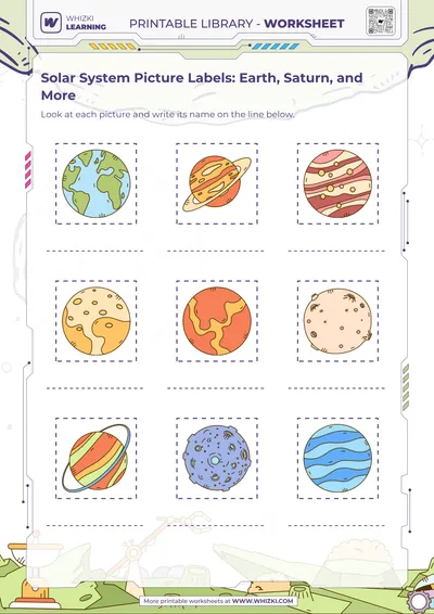 Solar System Picture Labels: Earth, Saturn, and More