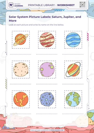 Solar System Picture Labels: Saturn, Jupiter, and More