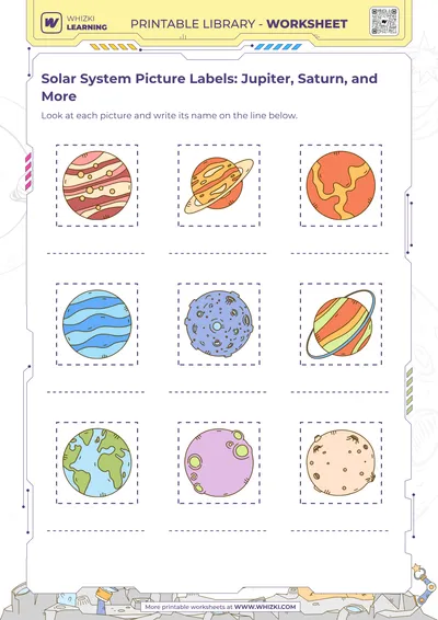 Solar System Picture Labels: Jupiter, Saturn, and More