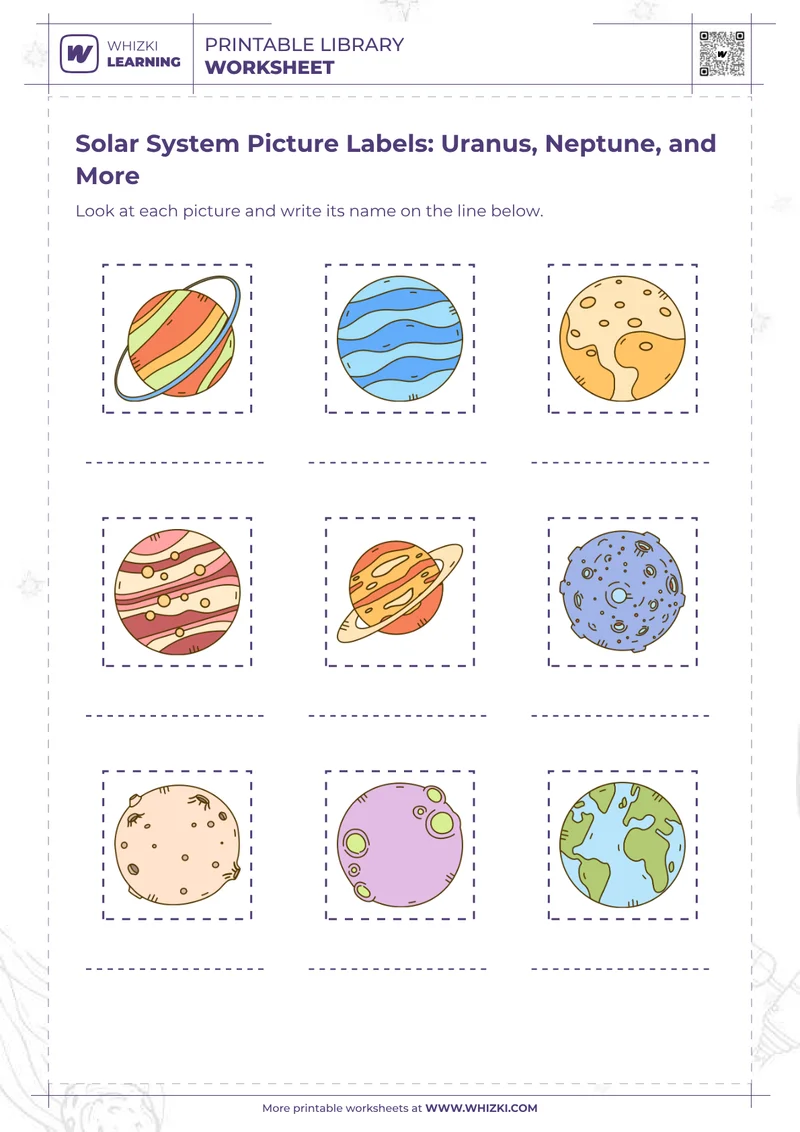 Solar System Picture Labels: Uranus, Neptune, and More