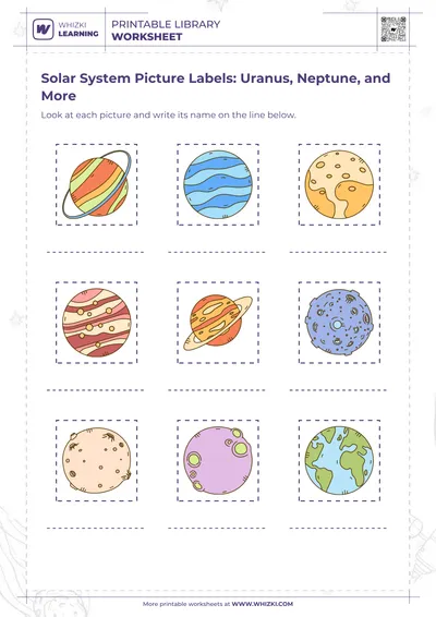 Solar System Picture Labels: Uranus, Neptune, and More