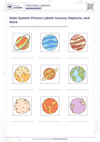 Solar System Picture Labels: Uranus, Neptune, and More