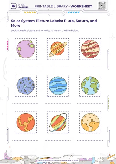Solar System Picture Labels: Pluto, Saturn, and More