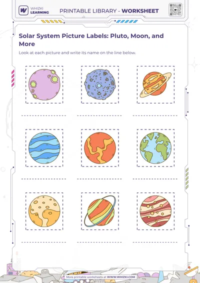Solar System Picture Labels: Pluto, Moon, and More