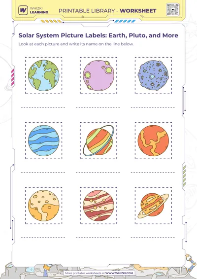 Solar System Picture Labels: Earth, Pluto, and More