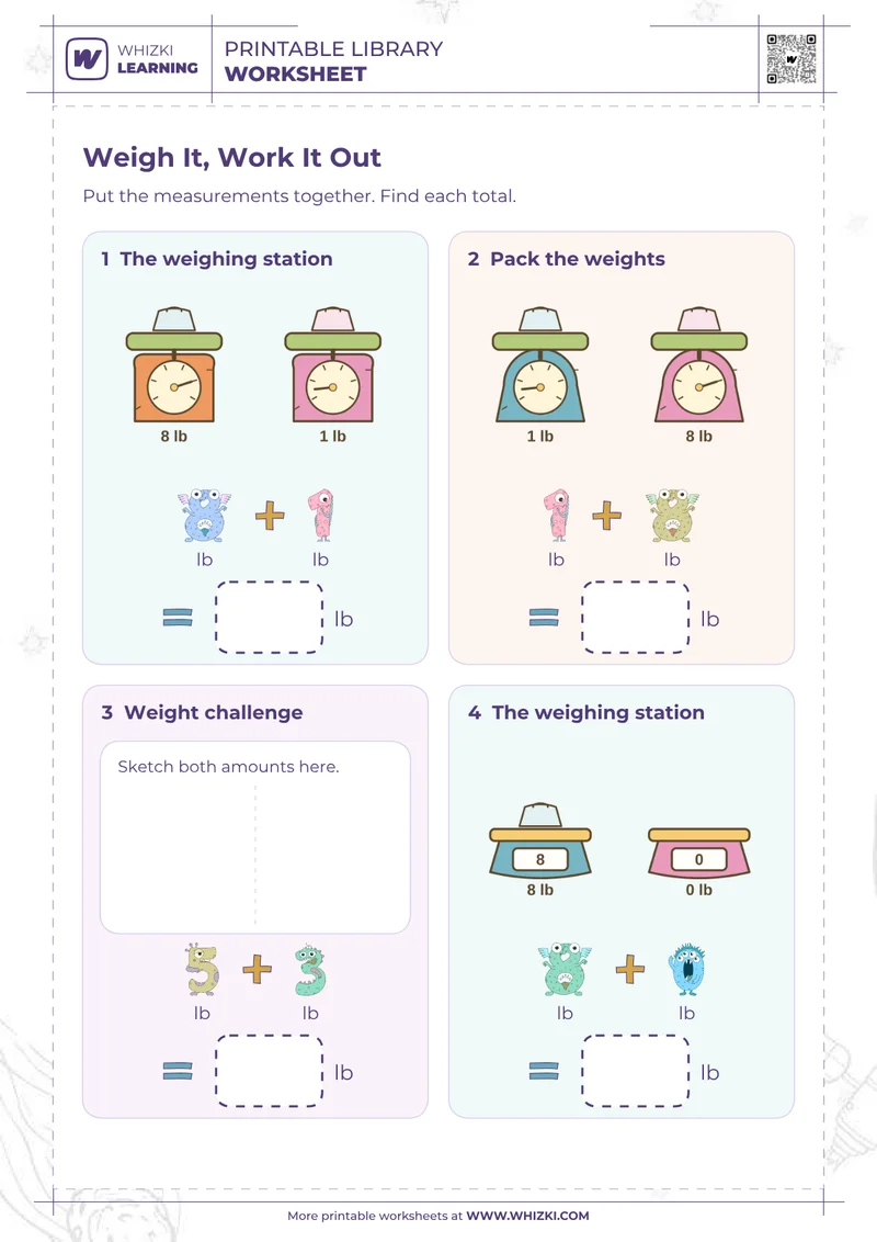 Pound Measurement Addition Worksheet