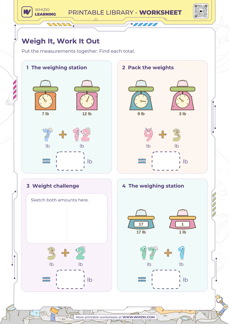 Pound Measurement Addition Worksheet
