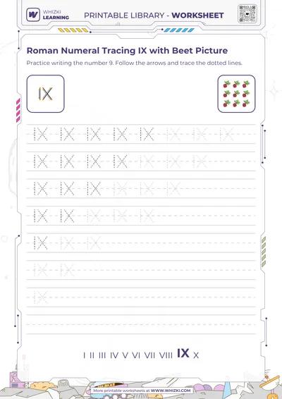 Roman Numeral Tracing IX with Beet Picture