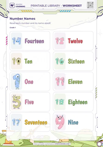 Selected Number Cards Worksheet