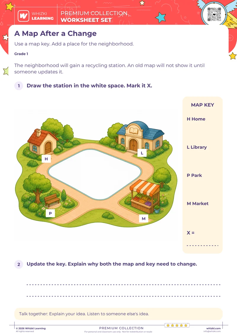 Update a Neighborhood Map Key for a New Place