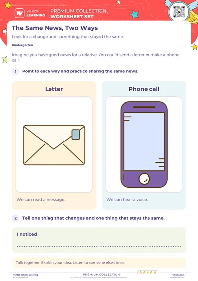 Same News Two Ways: Letter and Phone Call