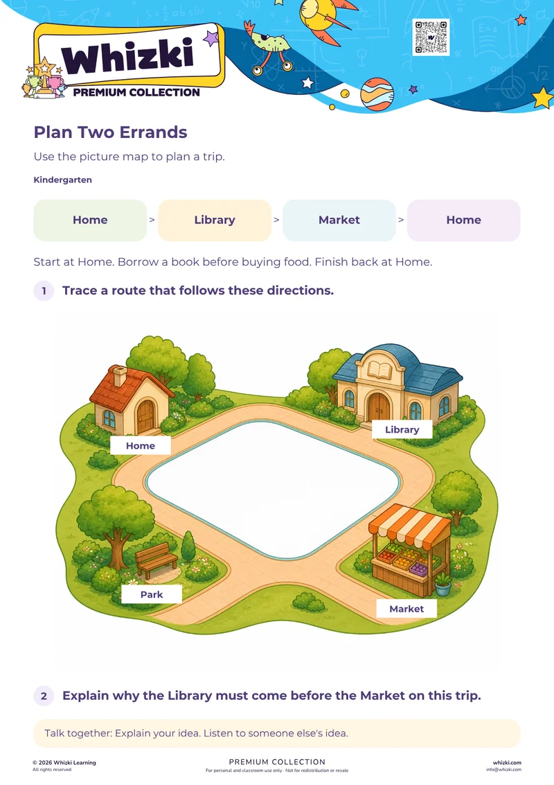 Plan Two Errands on a Neighborhood Map