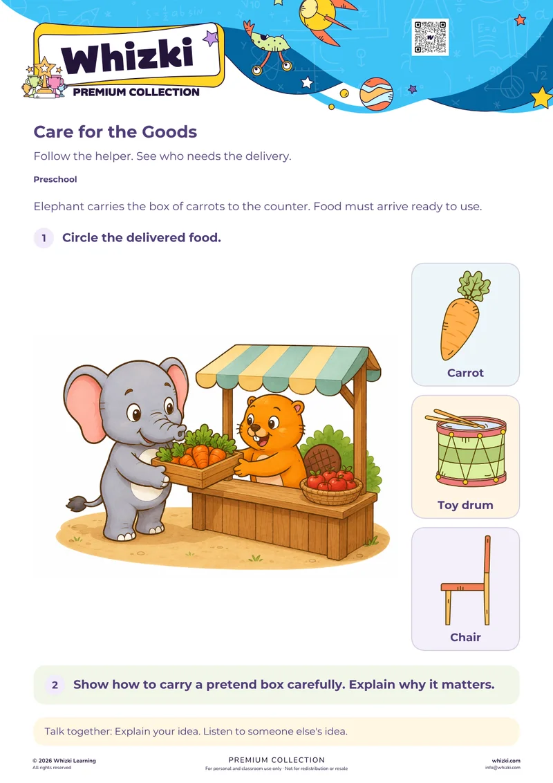 Care for the Goods: Market Delivery Choices