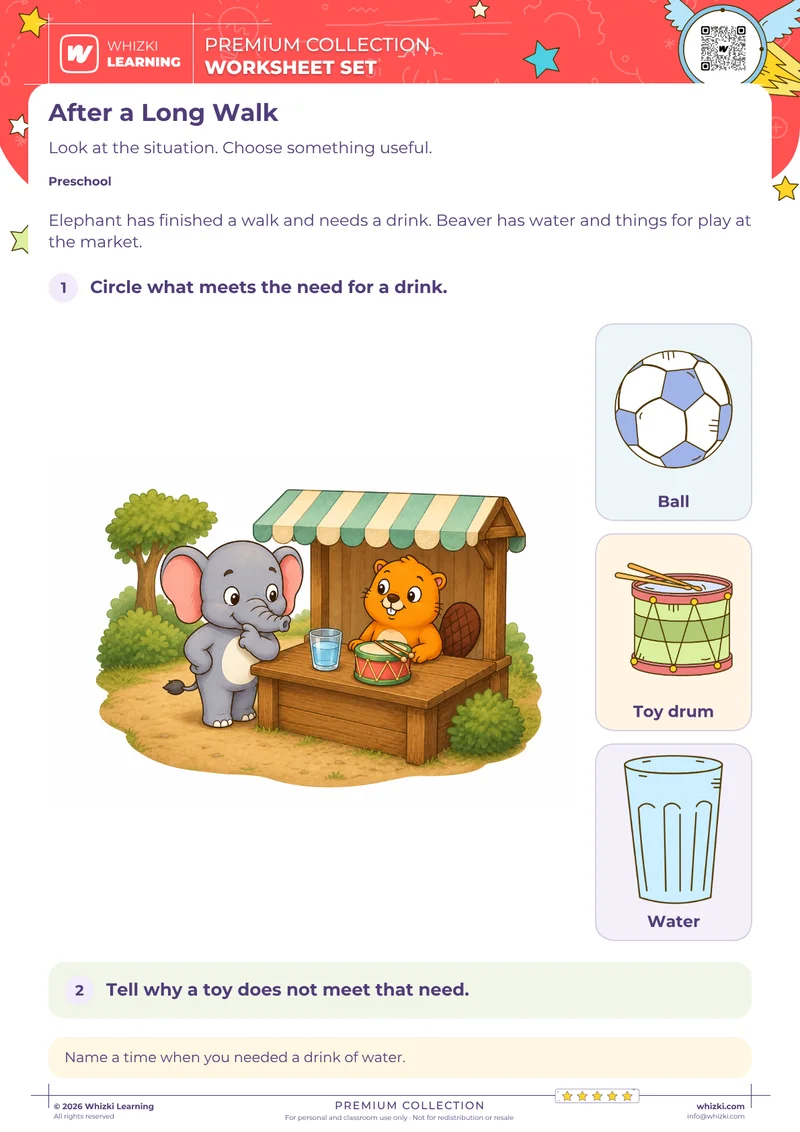 Needs and Wants: Thirsty Shopper Picture Choice