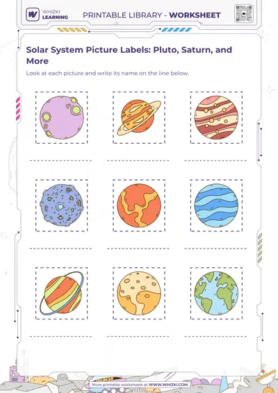 Solar System Picture Labels: Pluto, Saturn, and More