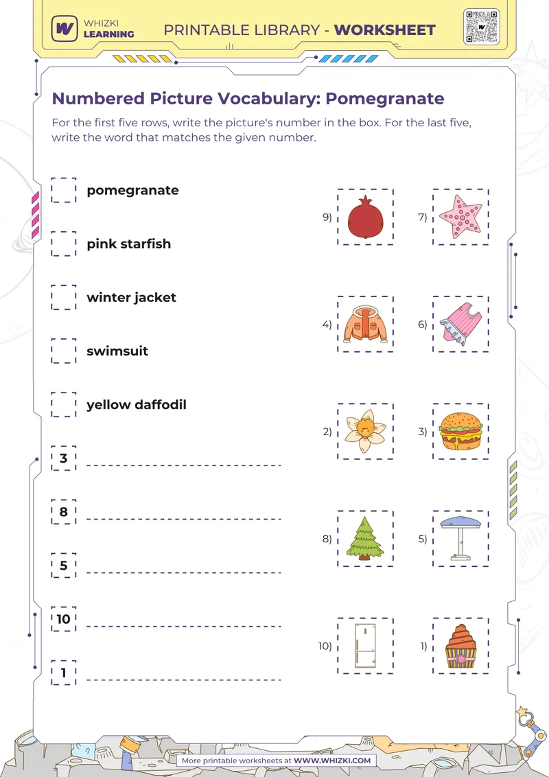 Numbered Picture Vocabulary: Pomegranate