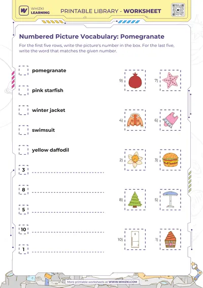 Numbered Picture Vocabulary: Pomegranate