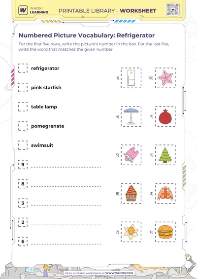 Numbered Picture Vocabulary: Refrigerator