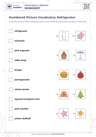 Numbered Picture Vocabulary: Refrigerator
