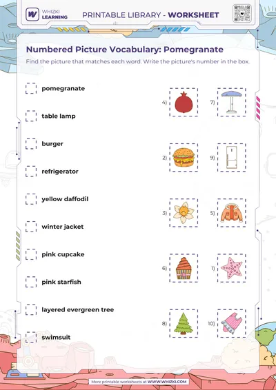 Numbered Picture Vocabulary: Pomegranate