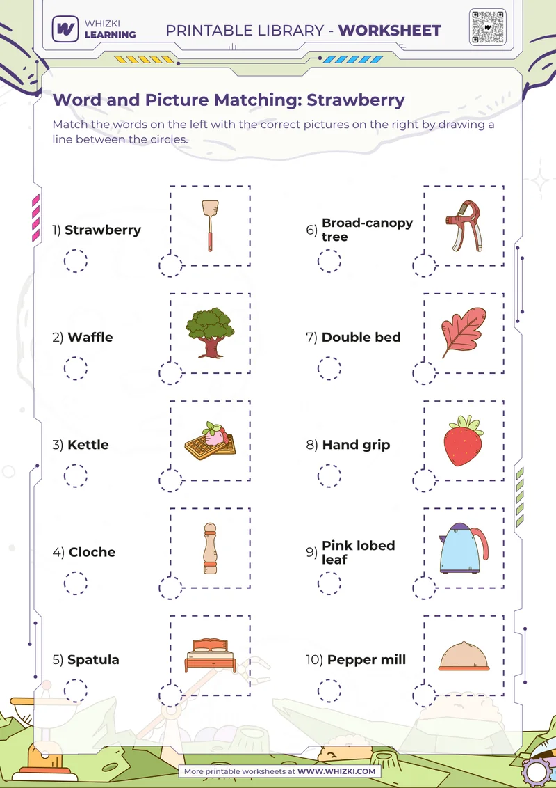 Word and Picture Matching: Strawberry