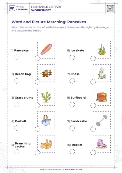 Word and Picture Matching: Pancakes