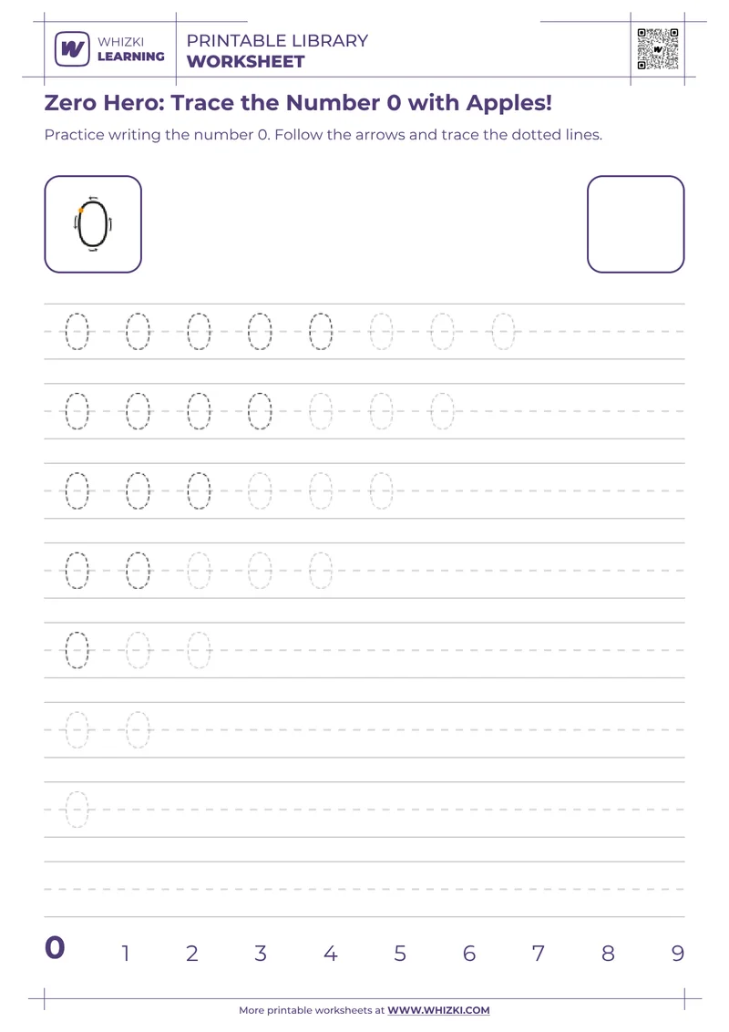 Zero Hero: Trace the Number 0 with Apples!